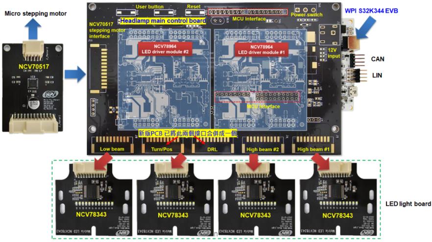 大联大世平集团推出基于onsemi、NXP、安世半导体、ams OSRAM等产品的汽车智能矩阵大灯解决方案