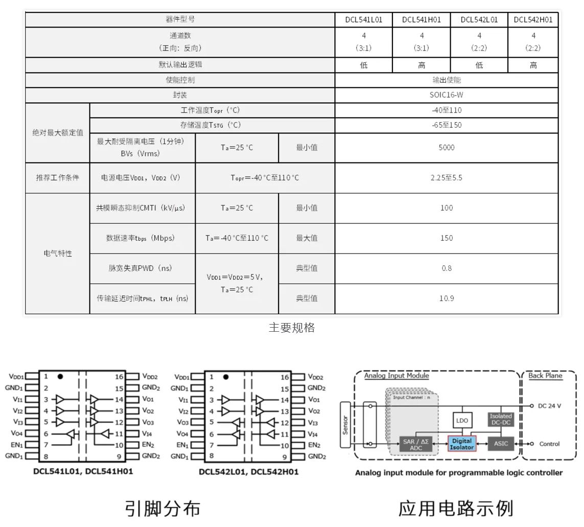 东芝数字隔离器再添新成员！为数据传输保驾护航