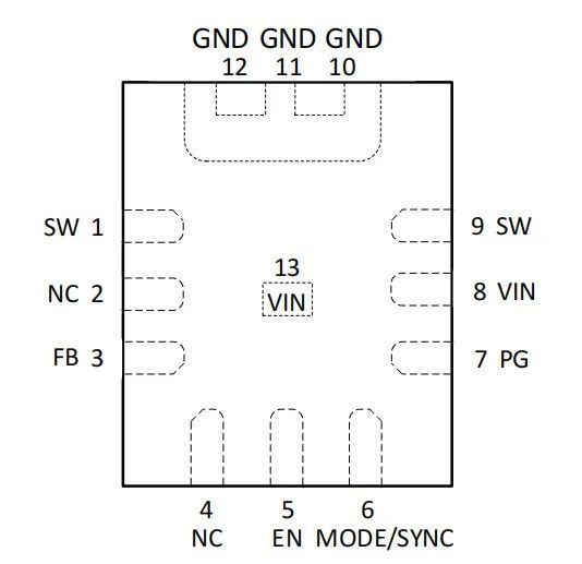 共模半导体推出小体积、高效、低 EMI、同步 6A 降压变换器GM2500