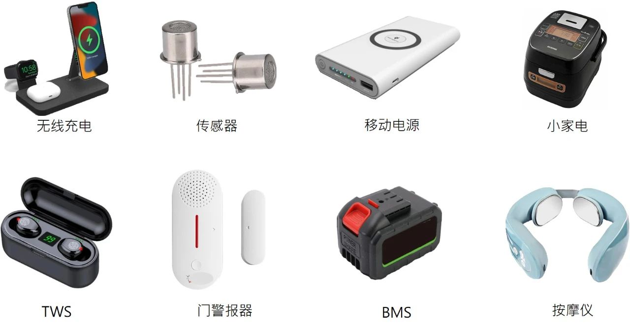 节能先锋! 笙泉科技三款低功耗MCU，实现应用产品的耐久续航力