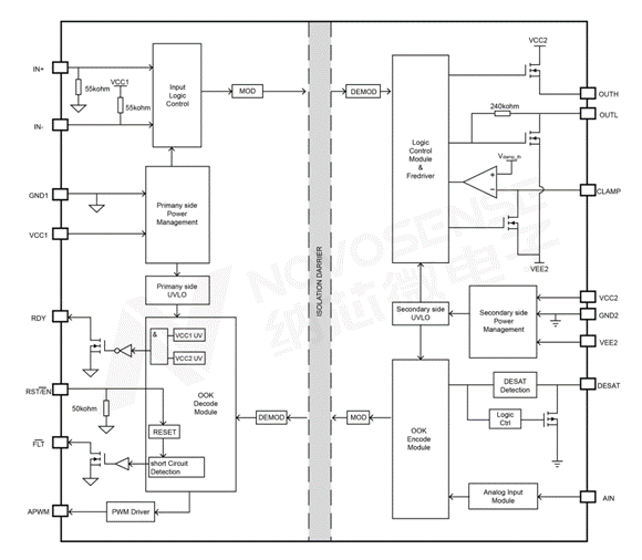 纳芯微NSI67X0系列应用框图.png