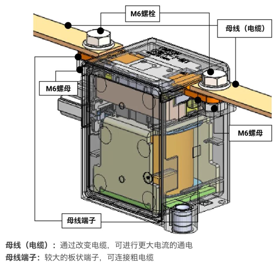 欧姆龙发布可切断500A大电流的小型DC功率继电器G9EK-1