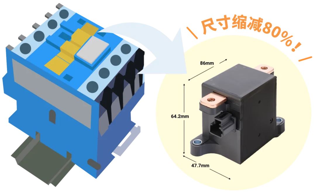 欧姆龙发布可切断500A大电流的小型DC功率继电器G9EK-1