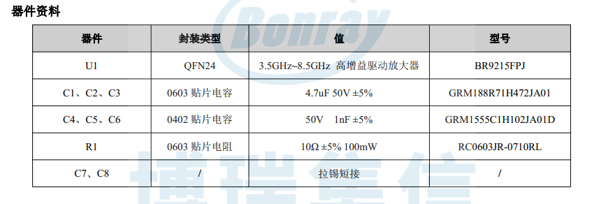 博瑞集信推出高增益、内匹配、单电源供电 | S、C波段驱动放大器系列