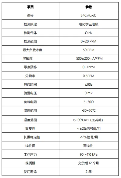 松柏传感乙烯传感器 高效稳定 精准检测