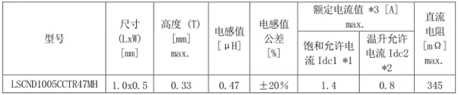 太阳诱电：金属功率电感器实现0.33mm的厚度