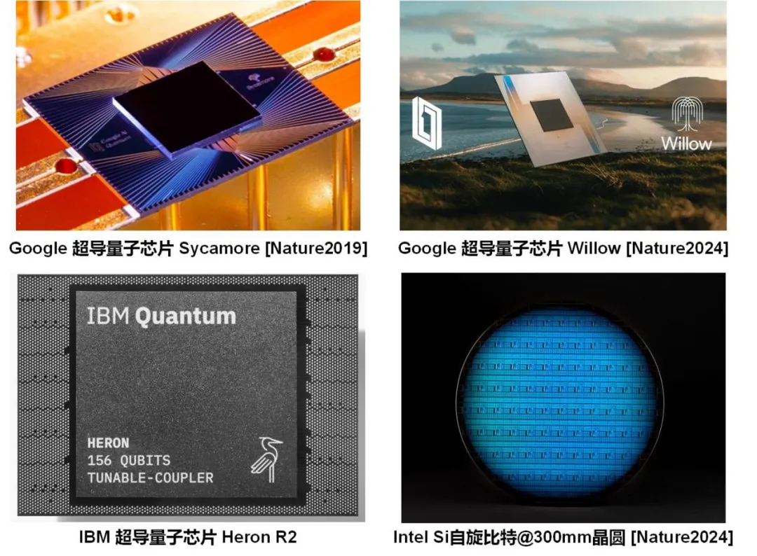 面向百万量子比特！中微达信推出全新低温CMOS量子测控芯片组