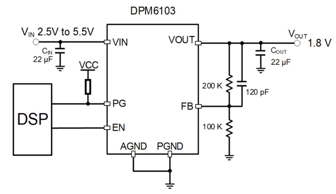 帝奥微电子发布高功率密度，超小叠封1A/3A DCDC降压电源模块DPM6101/03