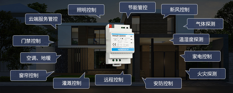 金升阳推出智能家居与建筑自动化专用KNX总线电源 ——KNX20-22A640