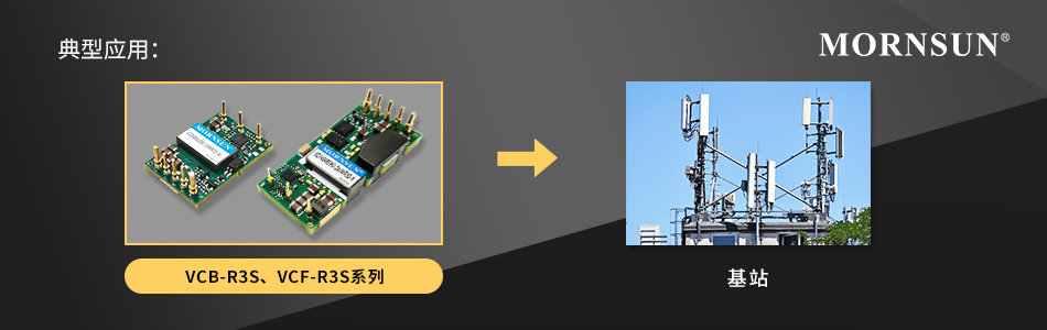 金升阳推出50-300W高性价比通信砖类电源 ——VCB-R3S系列、VCF-R3S系列